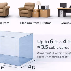 Medium Pickup (3 yd³)